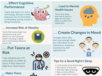 When teens do not get enough sleep