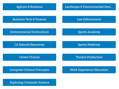 GHS CTE Pathways